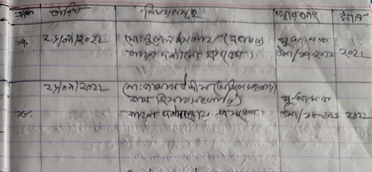 কলেজের রেজিস্টারে পাওয়া গেছে অনলাইন জুয়াতে সম্পৃক্ততার কারণে নুরুল ও জামানকে করা শোকজের স্মারক